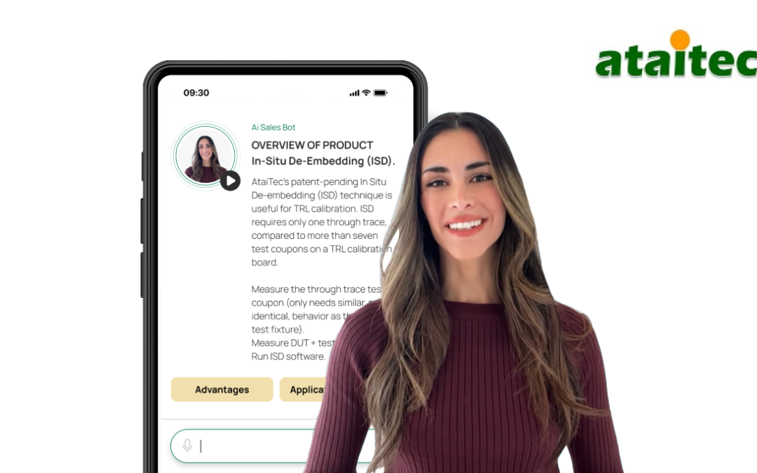 Case Study: Fig.1 AI Transforms AtaiTec’s Customer Engagement through Innovative AI Solution