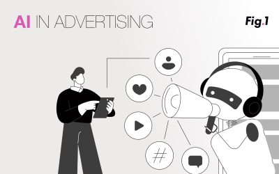 AI in Advertising: The Future of Personalization and Efficiency by 2025